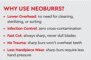 why use neoburs
